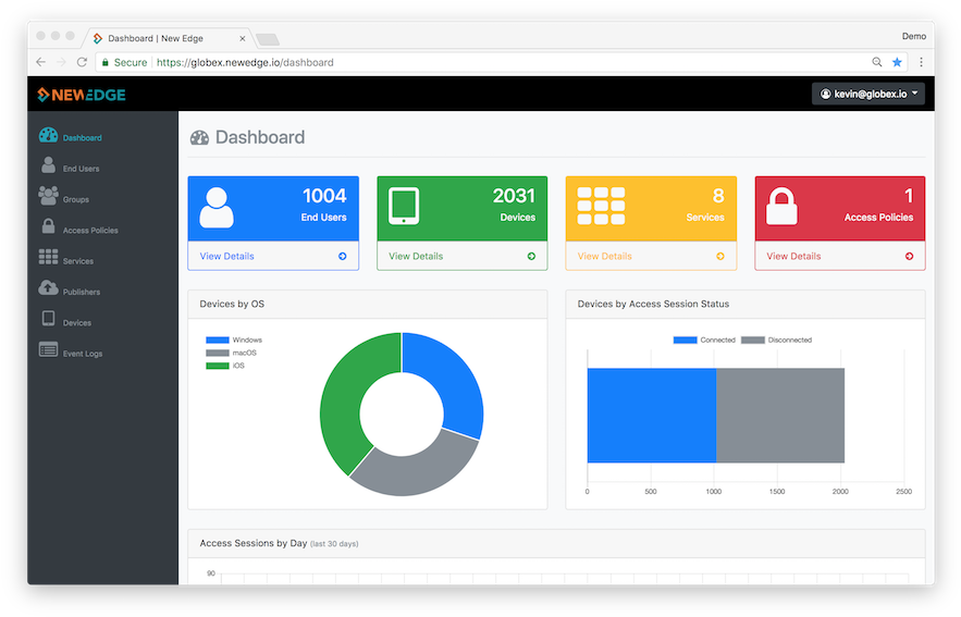 Edge Icon Png (890x574), Png Download