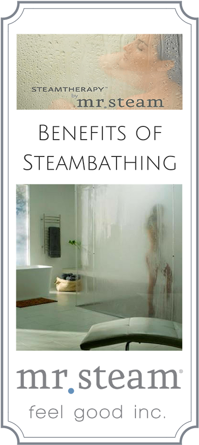 Benefits Of Steambathing (400x873), Png Download