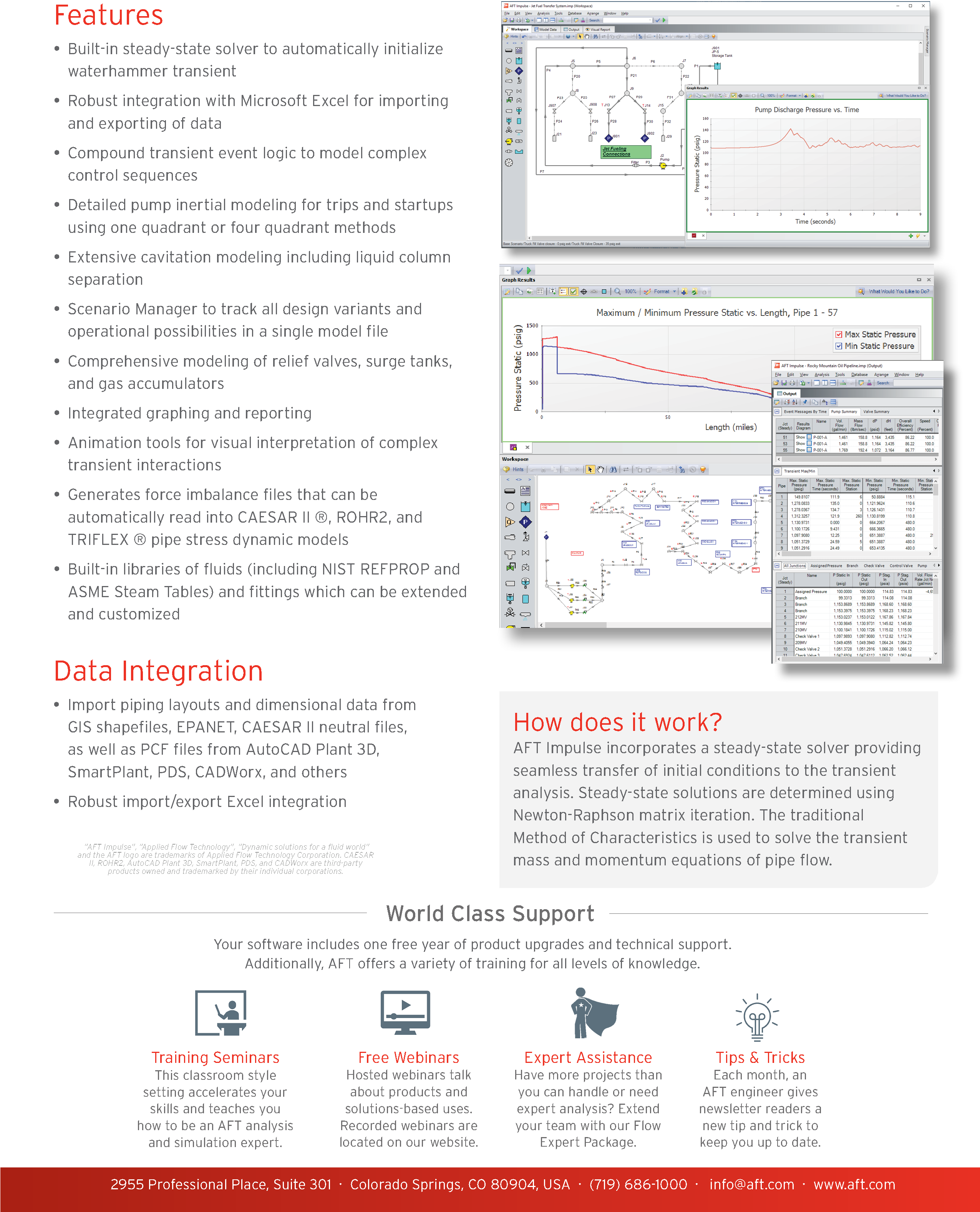Aft Impulse Data Sheet Front (2550x3300), Png Download