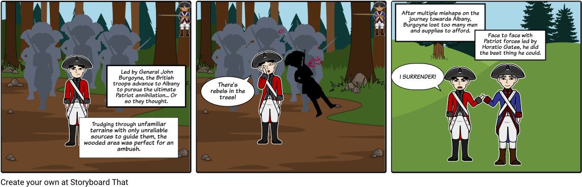 The Battle Of Saratoga In A Nutshell (1164x385), Png Download