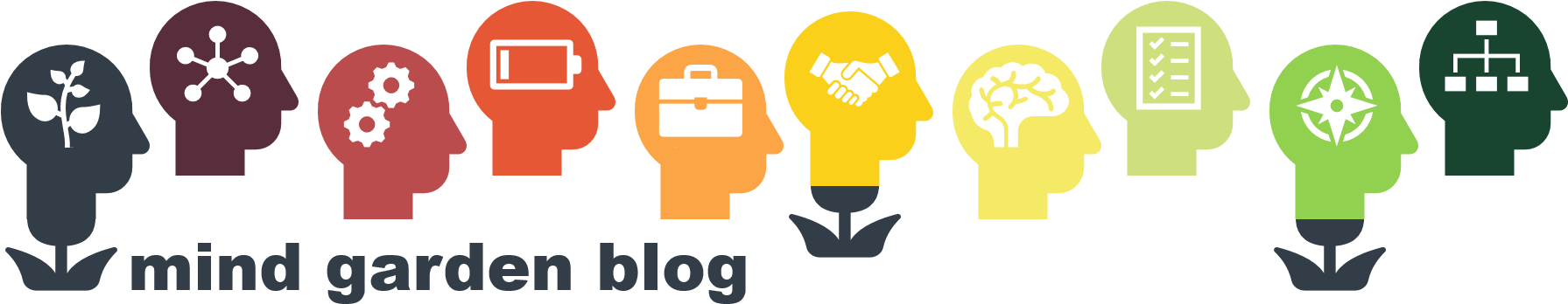 Working At Mind Garden, I Read Many Articles About (1860x416), Png Download