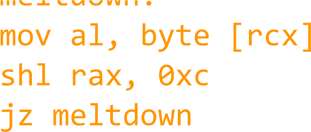 Meltdown In A Nutshell (1600x480), Png Download