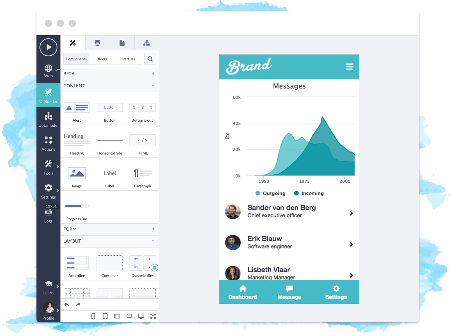 The Evolution Of High Productivity Toolsets (1512x1124), Png Download