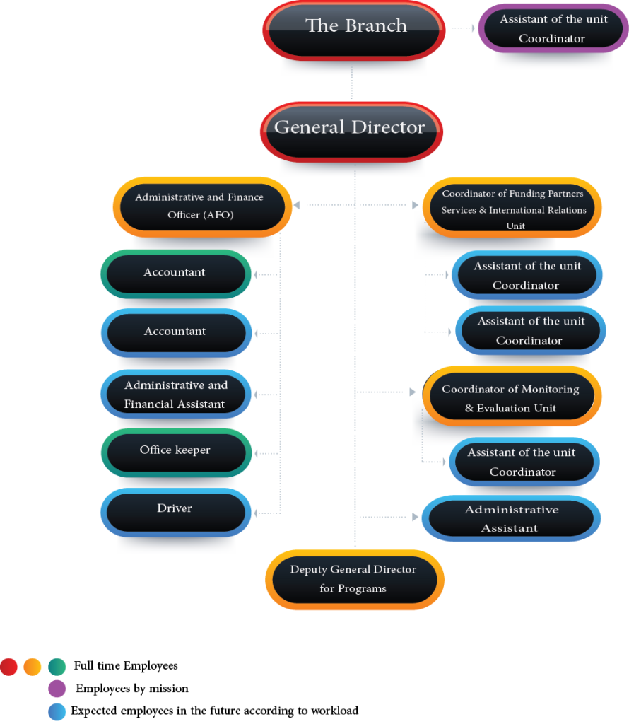 Column][/vc Row][vc Row Css=” (890x1024), Png Download