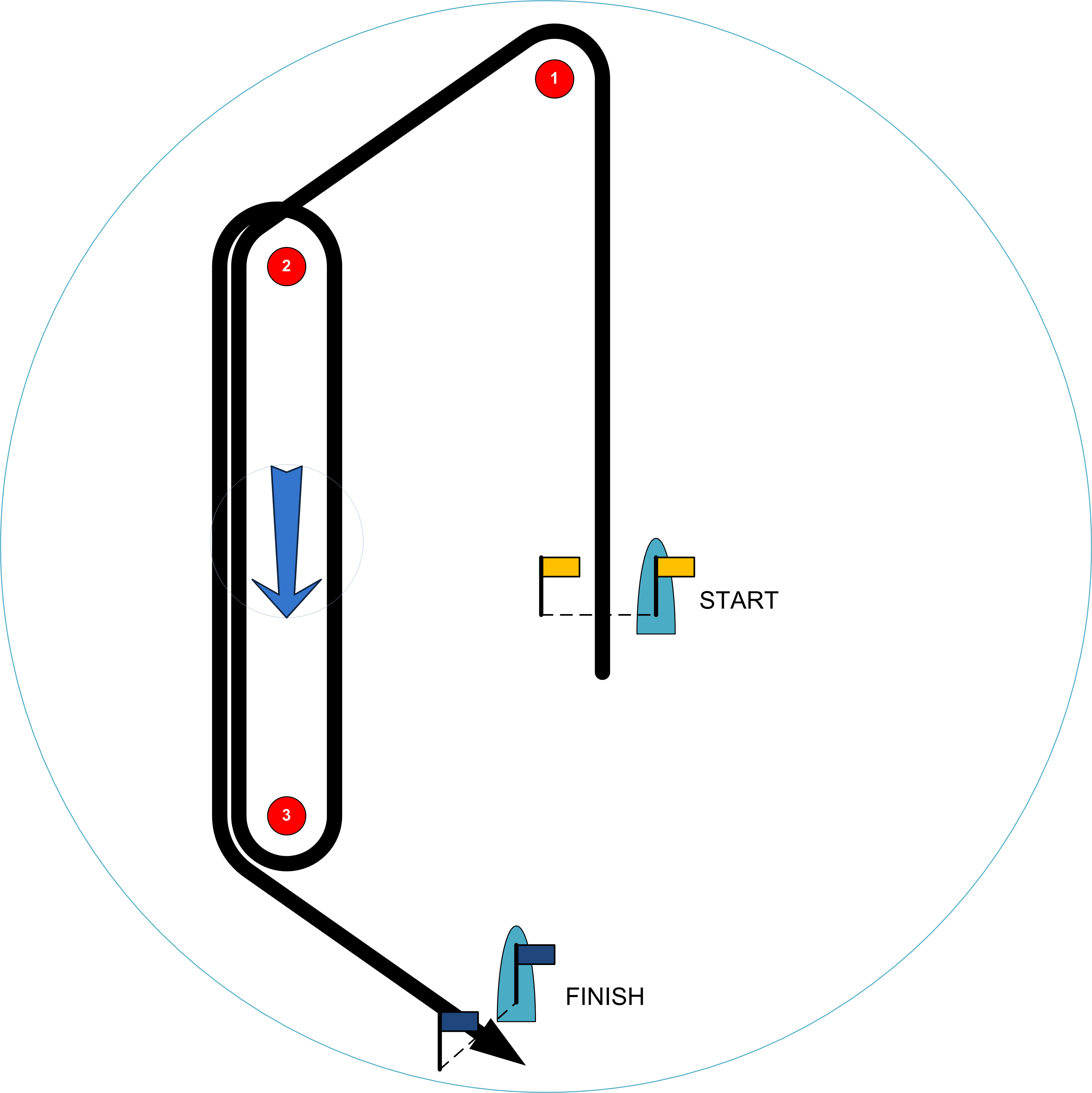 1996 Olympic Sailing Course Zo And Xo (3370x3373), Png Download