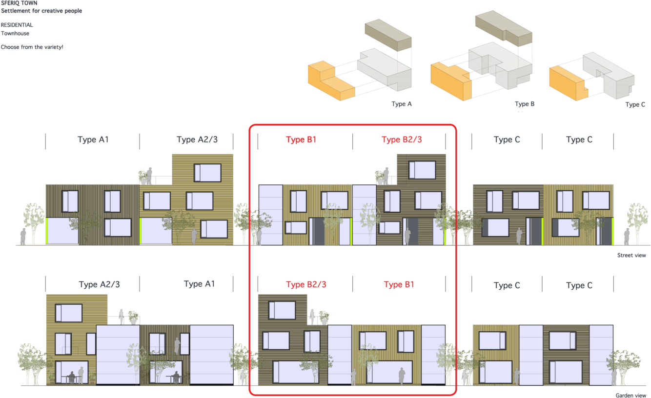Stadthäuser Wählen Sie Aus Der Vielfalt / Project Plans (1400x859), Png Download