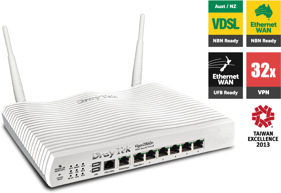 Vigor2860n Vdsl Ethernet Wan Nbn Icons (1024x720), Png Download