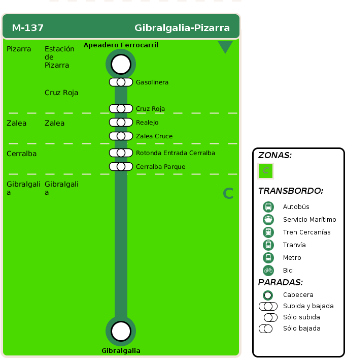 Arrival Itinerary (720x850), Png Download
