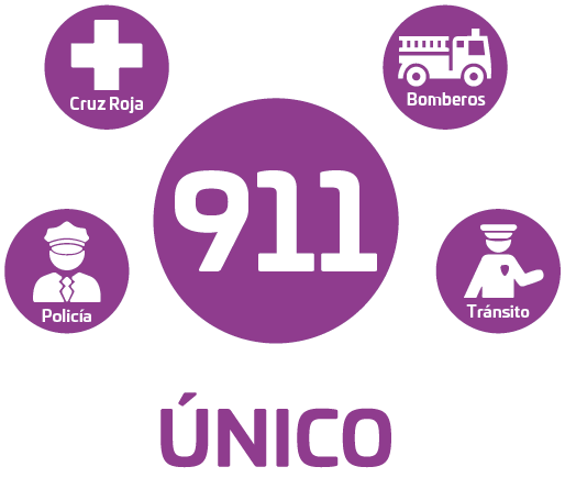 Telefonos De Emergencia (552x567), Png Download