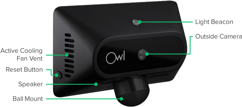Owl Car Cam (852x363), Png Download