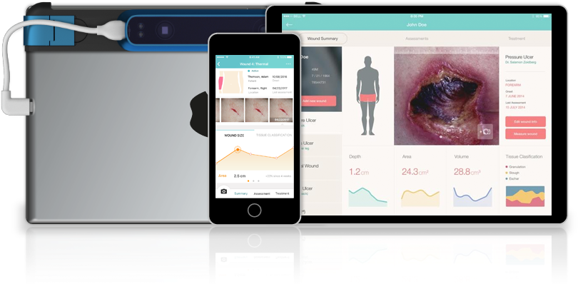 Wound Assessment Capability To You As A Simple Mobile (826x444), Png Download
