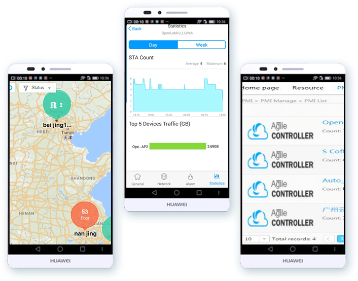 Automatic Cloud-based Pmi, Reducing The Pmi Cost By (706x554), Png Download