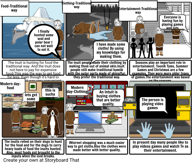 Canada Inuit (640x546), Png Download