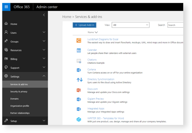 Centralized Deployment (750x523), Png Download