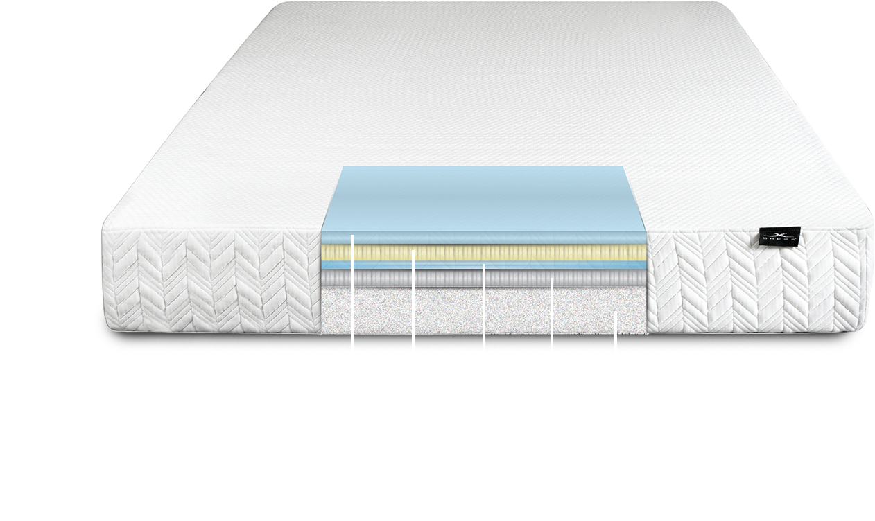 Mattress Diagram (1278x776), Png Download