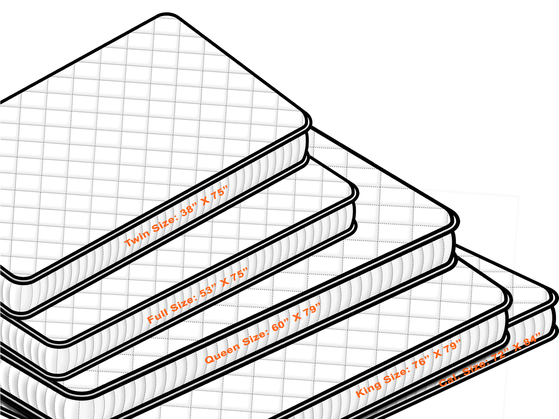 Mattress Sizes (2500x1667), Png Download