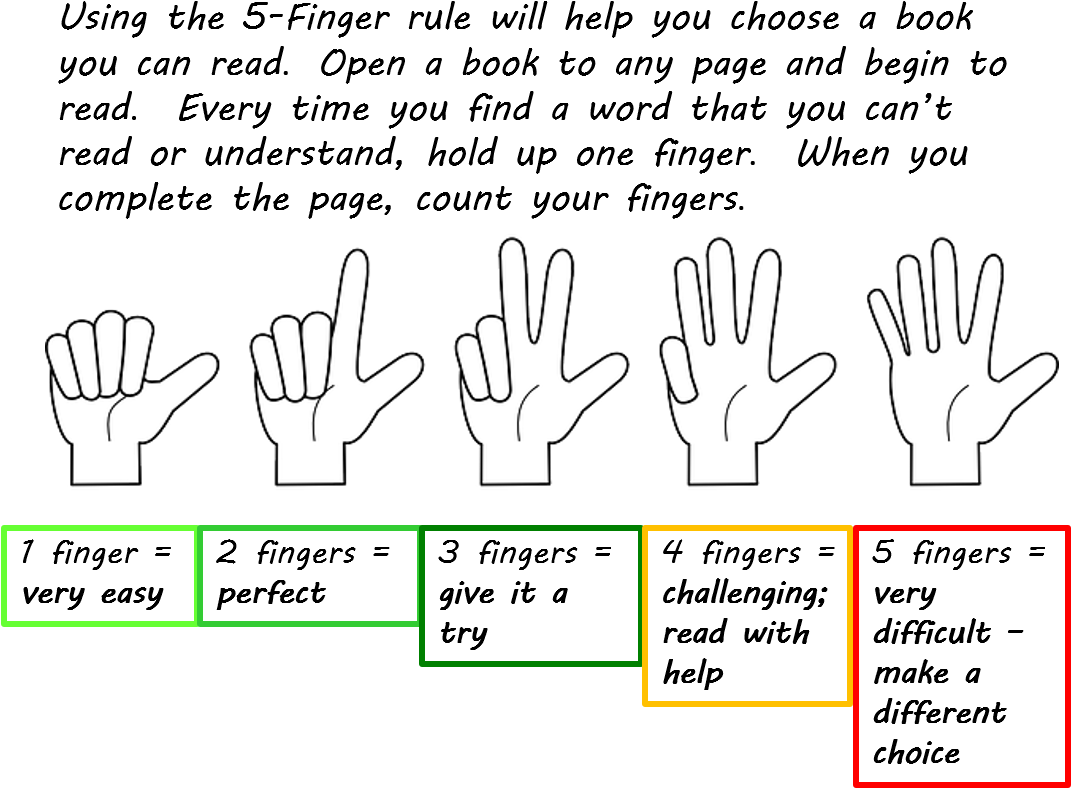 Reading Rockets (1083x812), Png Download