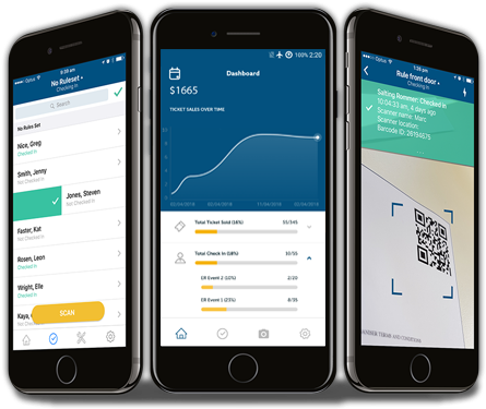 Event Organisers Who Sell Tickets Online With Trybooking (800x598), Png Download