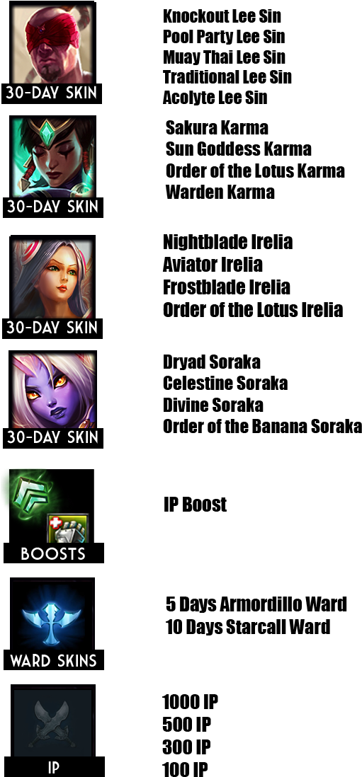 Week 35 Winners (590x1200), Png Download