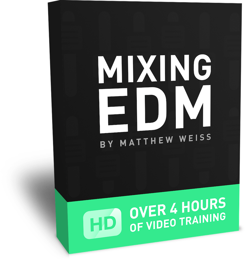 You'll Notice That You Probably Don't Own Some Of The (849x900), Png Download