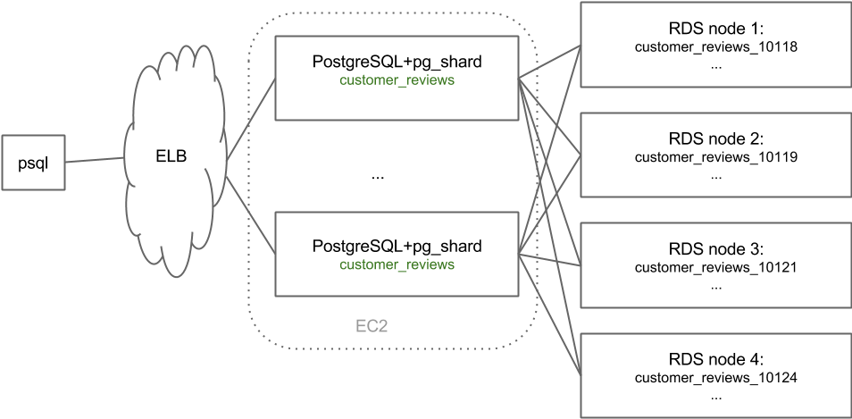 Click To Enlarge (960x540), Png Download