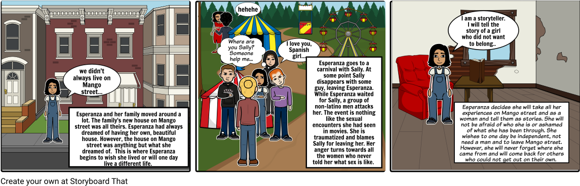 The House On Mango Street (1164x385), Png Download