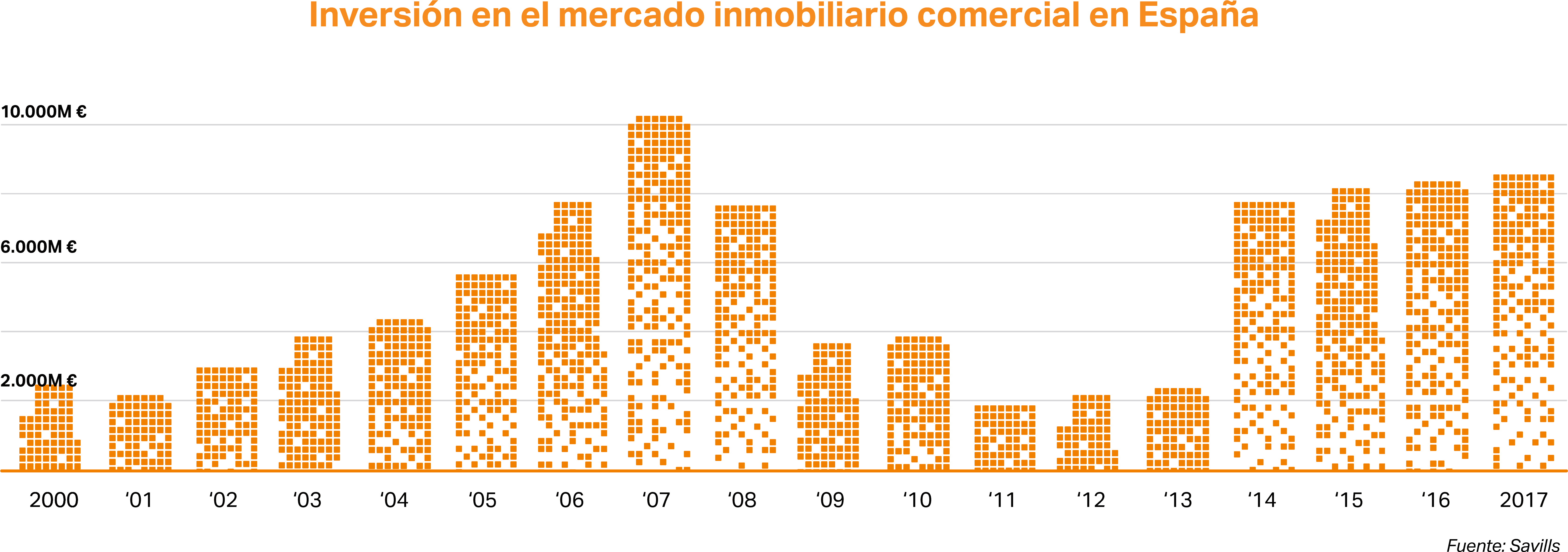 Cornerstone 7 Reaping Rewards1 Esp Graphs (6813x2708), Png Download