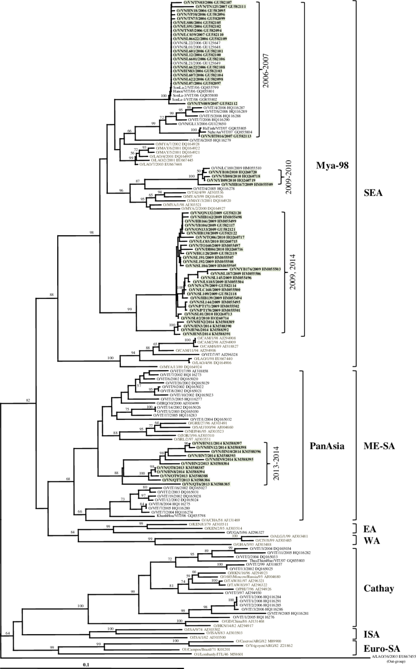 Y Tho Png (850x1365), Png Download