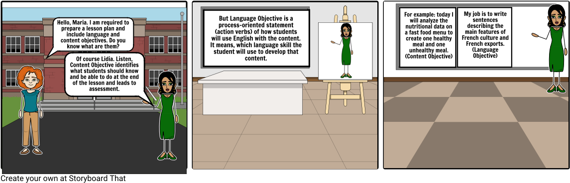 Content Objectives And Language Objectives (1164x385), Png Download