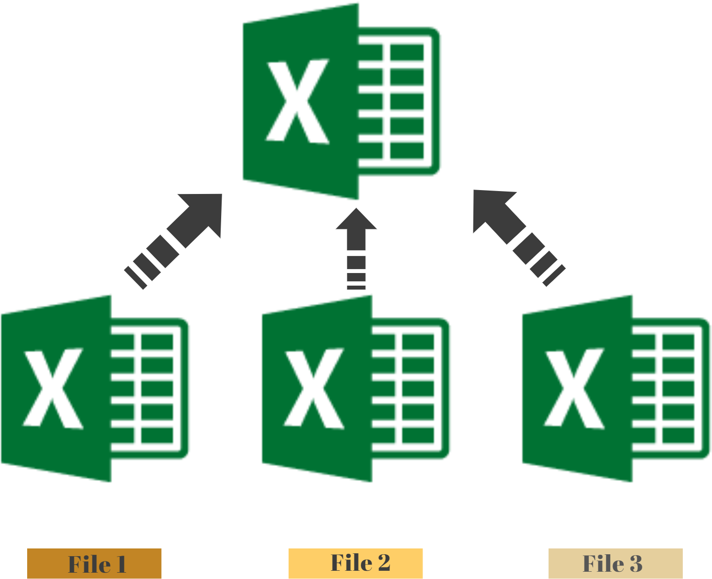 Spreadsheets Consolidate Excel Into (1600x1600), Png Download
