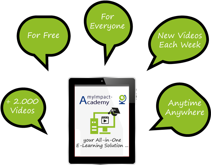 Click And Get Started (800x592), Png Download