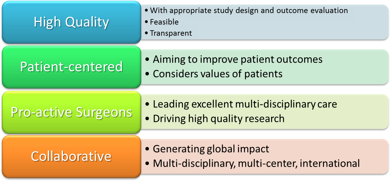 Objectives And Activities (1293x603), Png Download