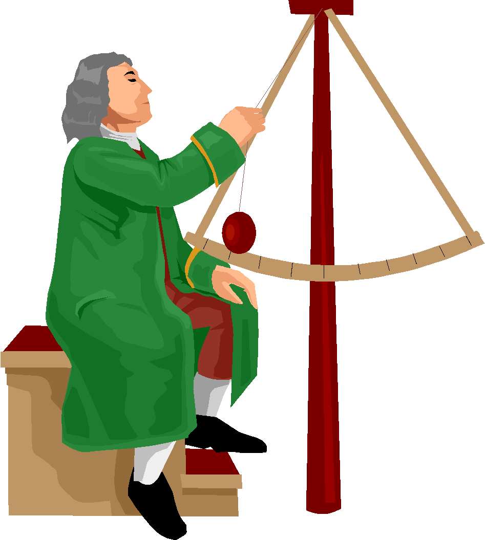 An Experiment Using A Pendulum To Find The Acceleration (947x1055), Png Download