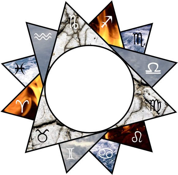 The Number One Question I Am Asked When I Tell People (695x695), Png Download