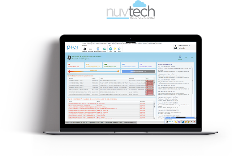 Associados Do Sescap-pr Têm 10% De Desconto Na Aquisição (750x504), Png Download