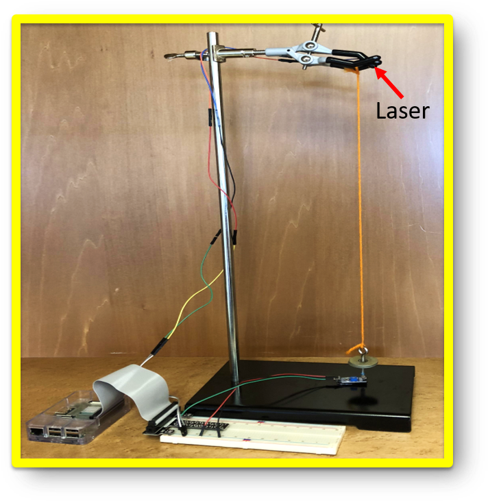 It Calculates The Period, Amplitude, And Velocity Of (746x745), Png Download