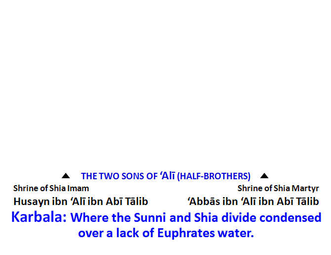 The Euphrates River Is Highly Important Geo Strategically (670x515), Png Download