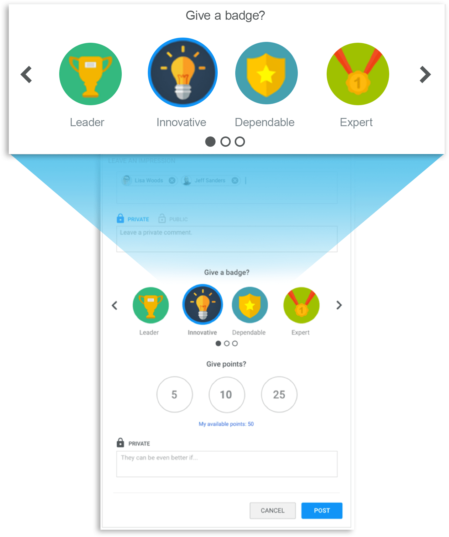 Configure Feedback To Align With Your Organizational (1500x1805), Png Download