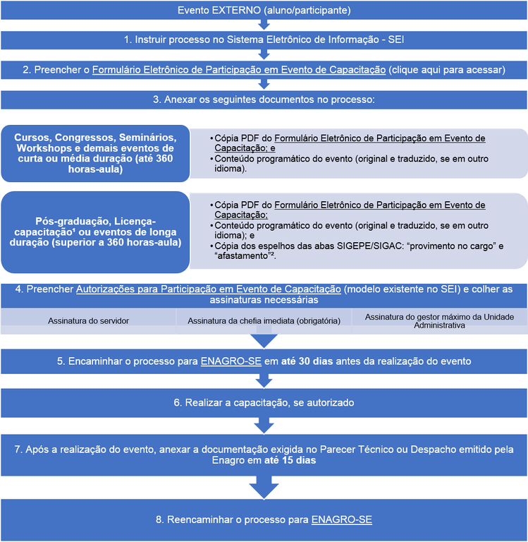 Clique Para Ver A Imagem No Tamanho Completo (749x768), Png Download