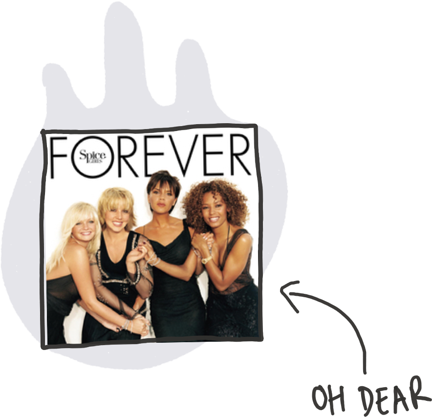 Forever (963x994), Png Download