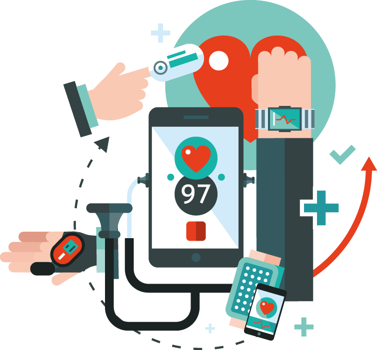 Figure 2 In 2014 The European Green Paper On M-health (754x701), Png Download