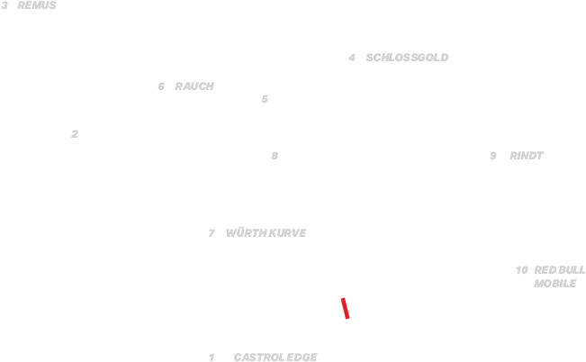 Grand Prix Of Austria (700x500), Png Download