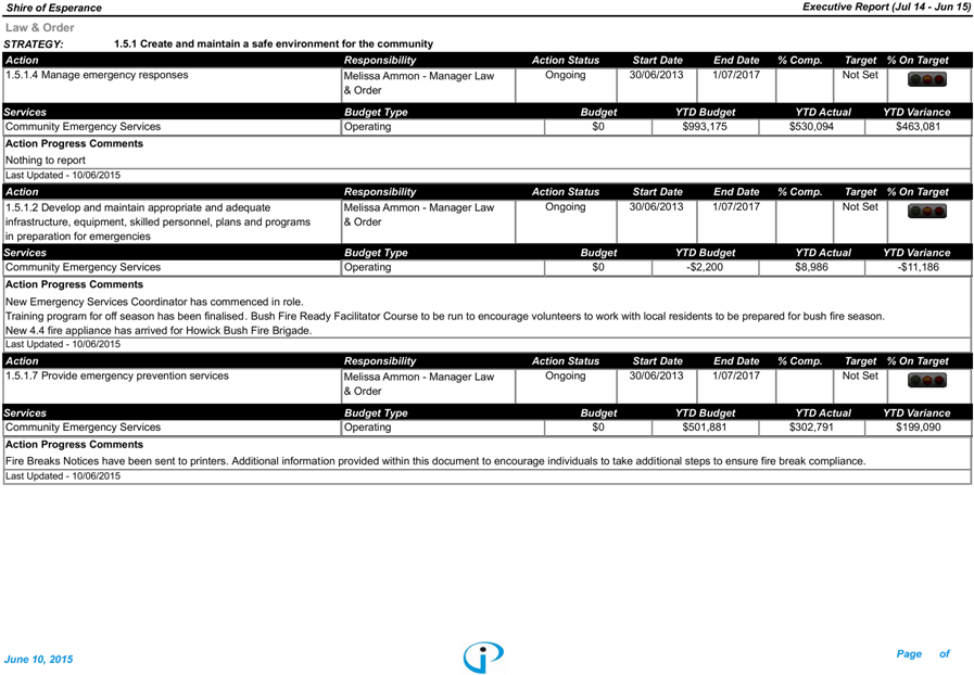 Firebreak Png (928x657), Png Download