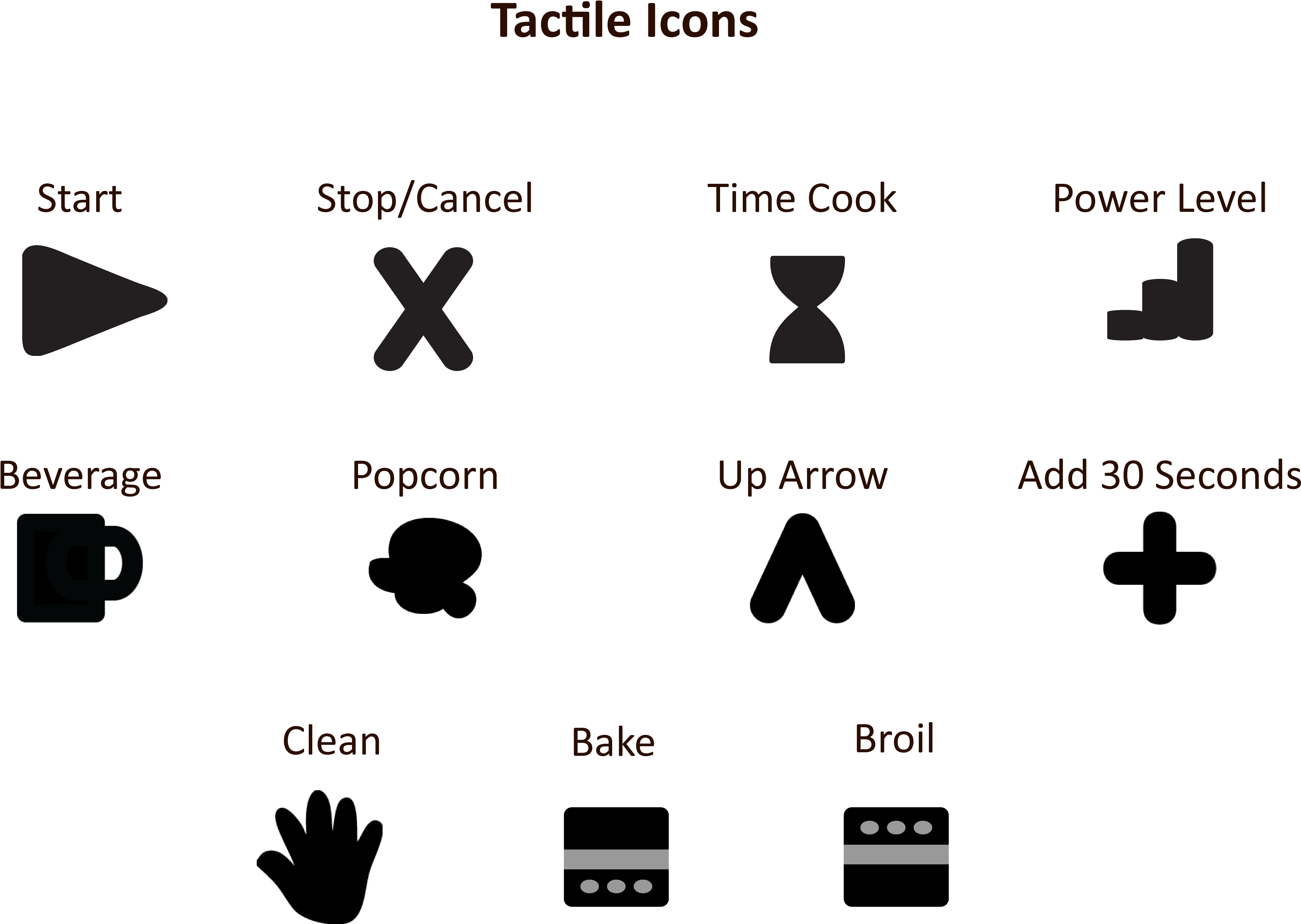 Successful Tactile Icons (5000x3000), Png Download