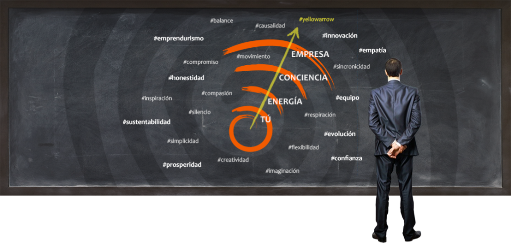 Desarrollo Humano Y Organizacional (1024x488), Png Download