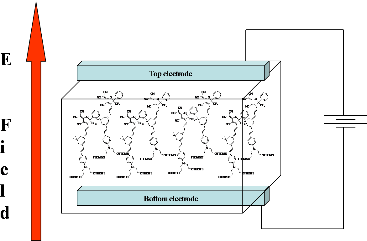Poling Electrode (1209x772), Png Download