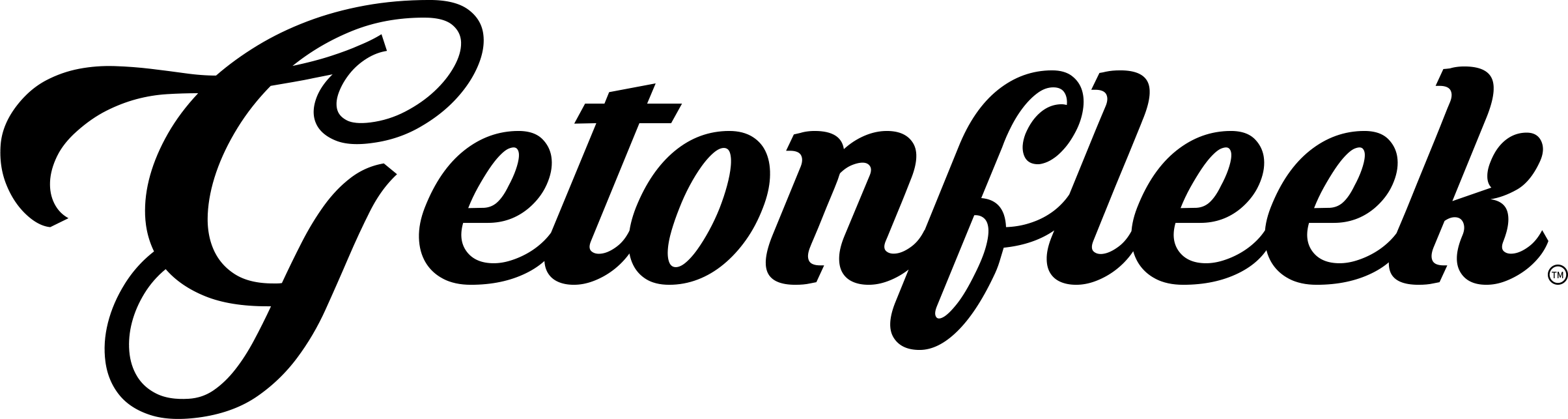 Getonfleek Getonfleek (2408x643), Png Download