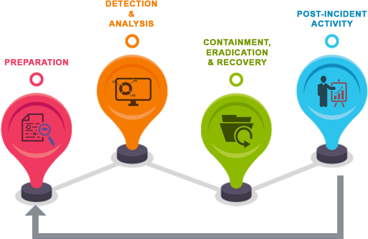 Manqal Hellenes Co (752x505), Png Download