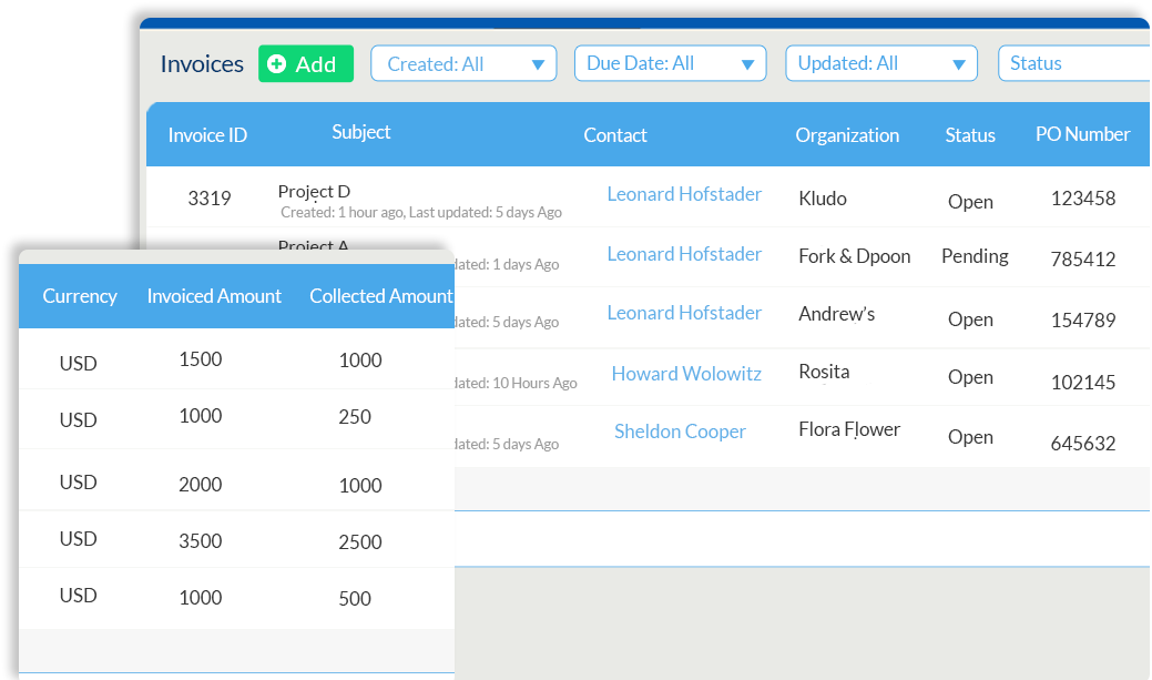 You Can Use Our Quick Filters To Have Custom Views (1200x619), Png Download