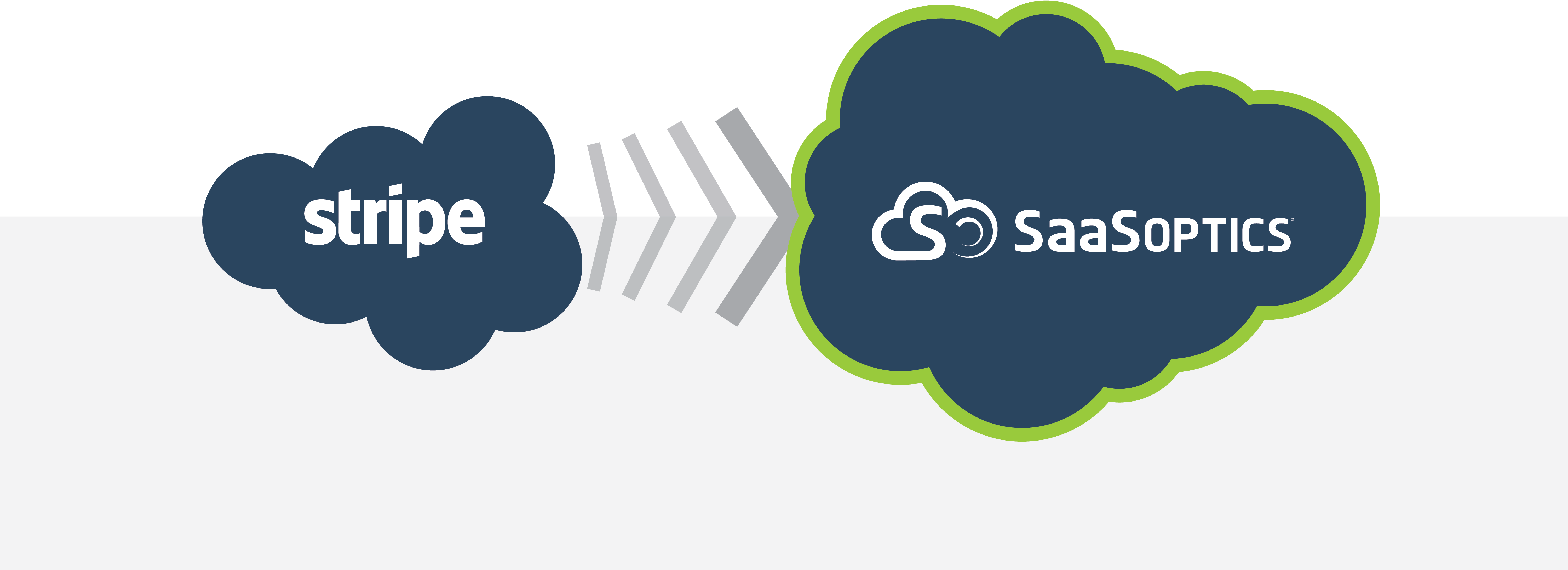 Benefits Of Integrating Saasoptics With Stripe (6000x2668), Png Download